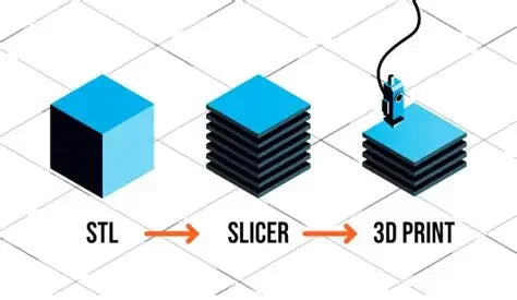 Slicer Basics - May 19- 6-7:30PM